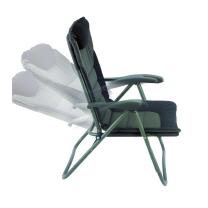 Trendex Comfort